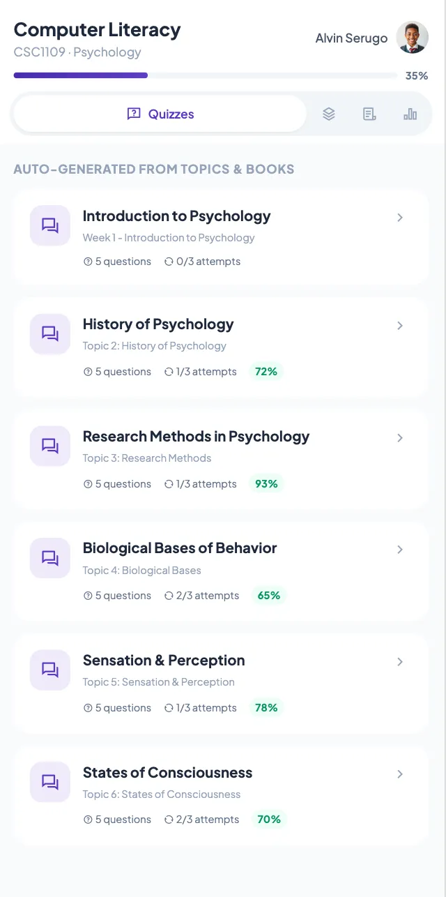 The assessments screen showing quiz topics ready to
                     attempt, with progress against each.